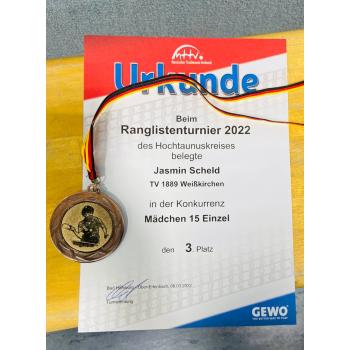 Beitragsbild Gute Plätze bei den TT-Kreisranglisten